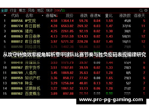 从攻守转换效率视角解析意甲球队比赛节奏与胜负密码表现规律研究